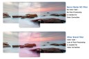 BENRO Filtro cuadrado 150x100mm Gris Degradado GND16