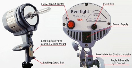 Foco Halógeno JTL EVERLIGHT 