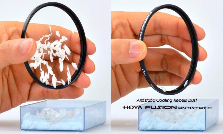 Filtro HOYA FUSION UV 86mm