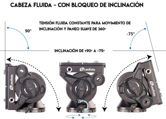 Cabeza de video LEOFOTO BV-10