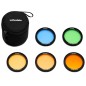 PROFOTO CLIC COLOR CORRECTION KIT PROFOTO CLIC COLOR CORRECTION KIT