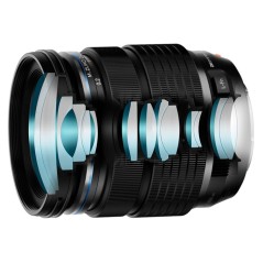 OM SYSTEM 12-40 F2.8 II PRO