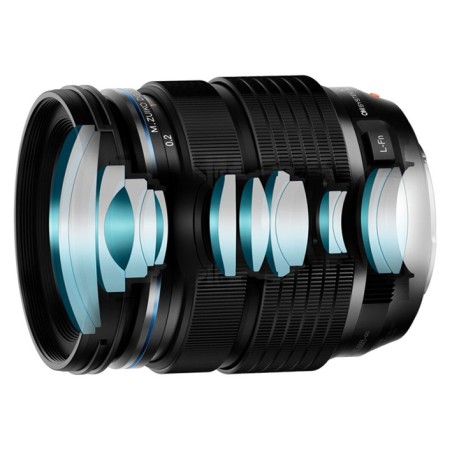 OM SYSTEM 12-40 F2.8 II PRO