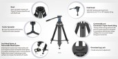 TRÍPODE DE VIDEO SIRUI SH15 CON RÓTULA Y FUNDA TRÍPODE DE VIDEO SIRUI SH15 CON RÓTULA Y FUNDA